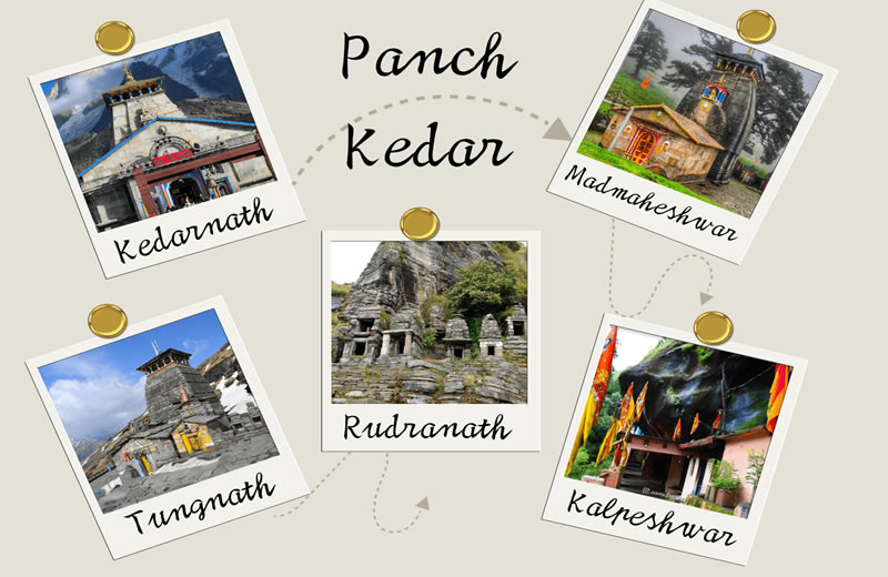 Panch Kedar Tour Package Ex Haridwar