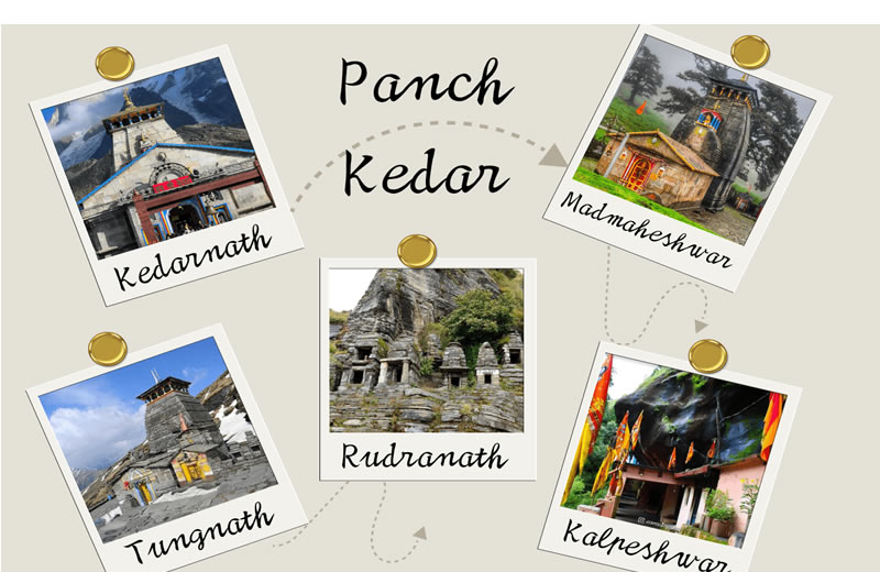 Panch Kear Tours Package